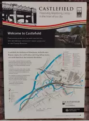Схема района Castlefield (Кастлфилд) в Манчестере