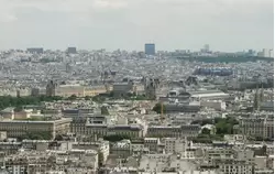 Лувр — вид со смотровой площадки на Эйфелевой башне
