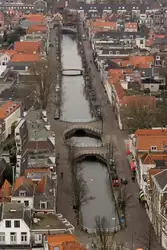 Канал Verwersdijk